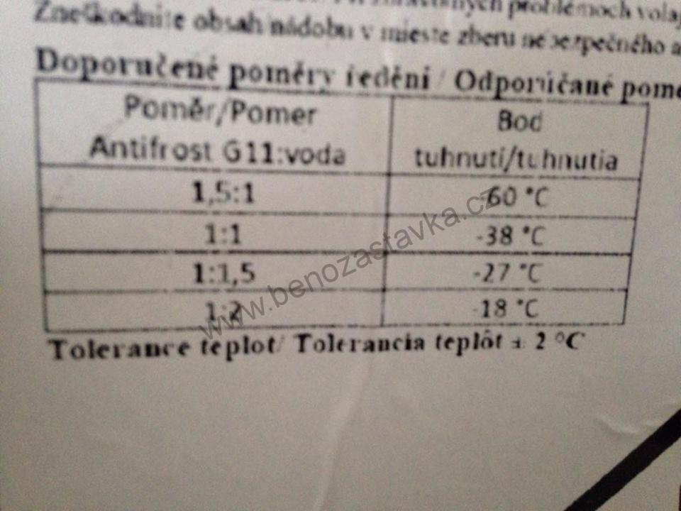 Nemrznoucí chladící kapalina Antifreeze - 25L - G11 - Carlson