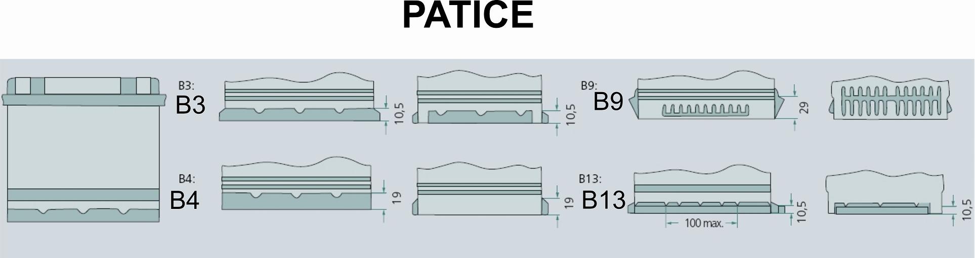 Autobaterie Endurance Line 12V 64Ah 610A - 242x175x190 - Bezúdržbová