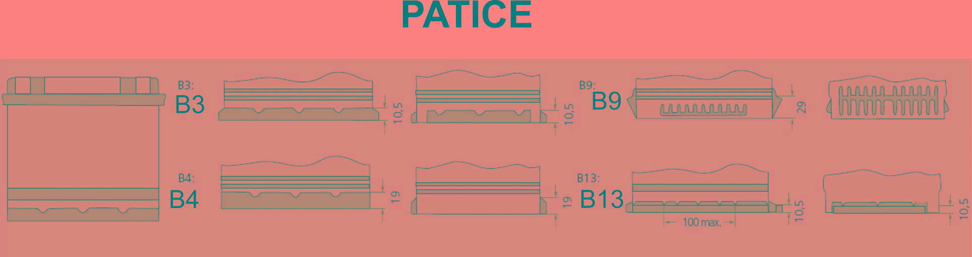 Autobaterie AGM 12V 180Ah 1050A - 513x223x223