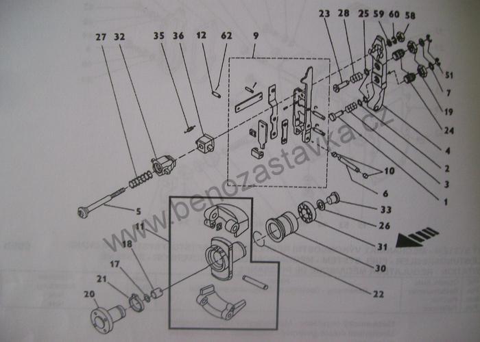 Hlavní páka - Zetor 