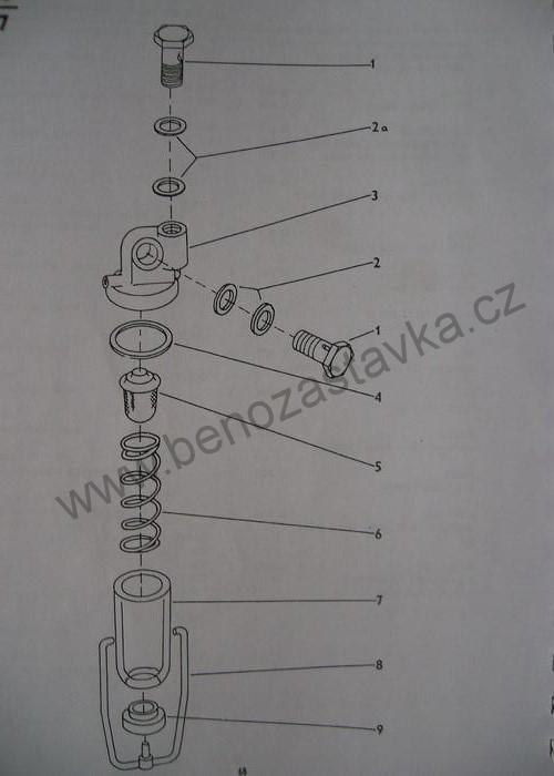 Úplný třmen - Zetor