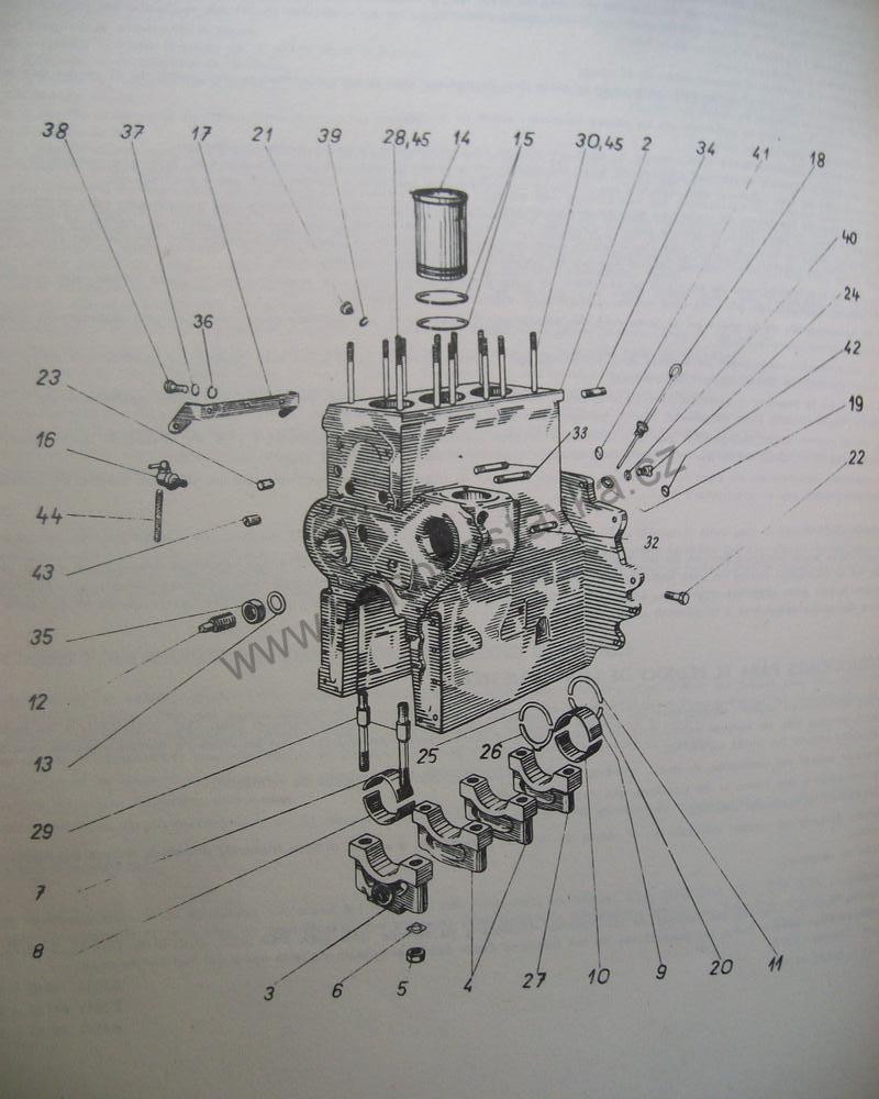 Těsnění válce - Zetor