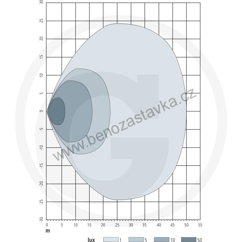 LED pracovní světlo GRANIT