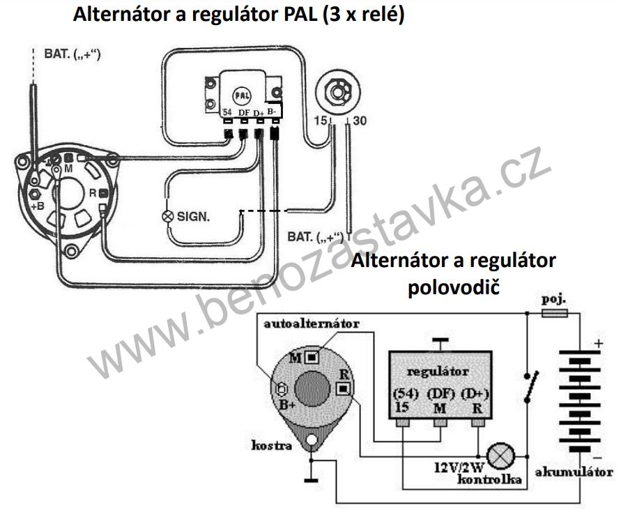 Univerzální kabeláž Zetor 3011 až 6945 - verze alternátor
