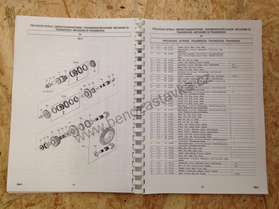 Katalog náhradních dílů - Zetor Major 80