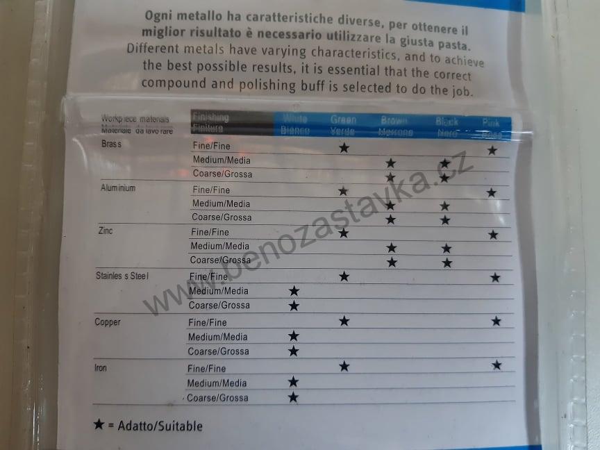 Sada leštících past - 5ks 