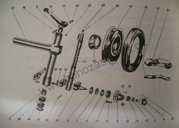Přítažná matice M24x1,5 - Zetor