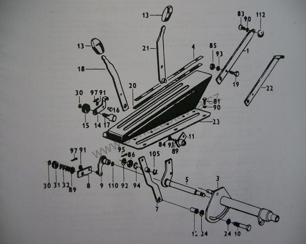 Páka vnitřního okruhu - Zetor URI