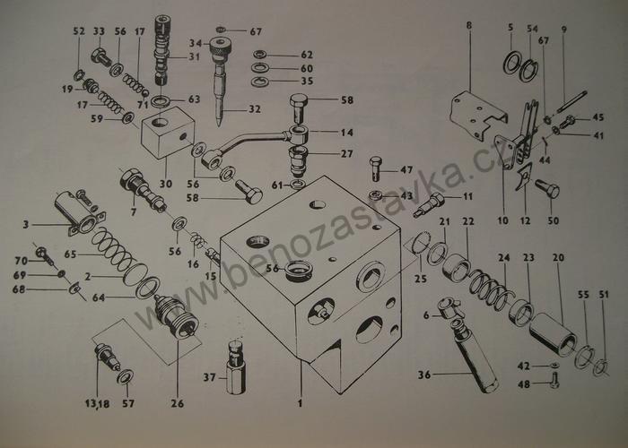 Pojistný ventil válce rozváděče - Zetor URII