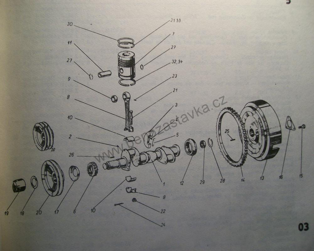 Pouzdro ojnice - Zetor URI