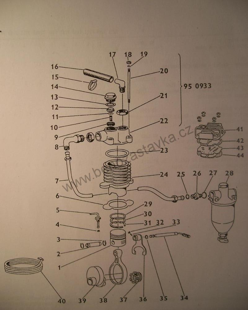 Hlava kompresoru - Zetor URI