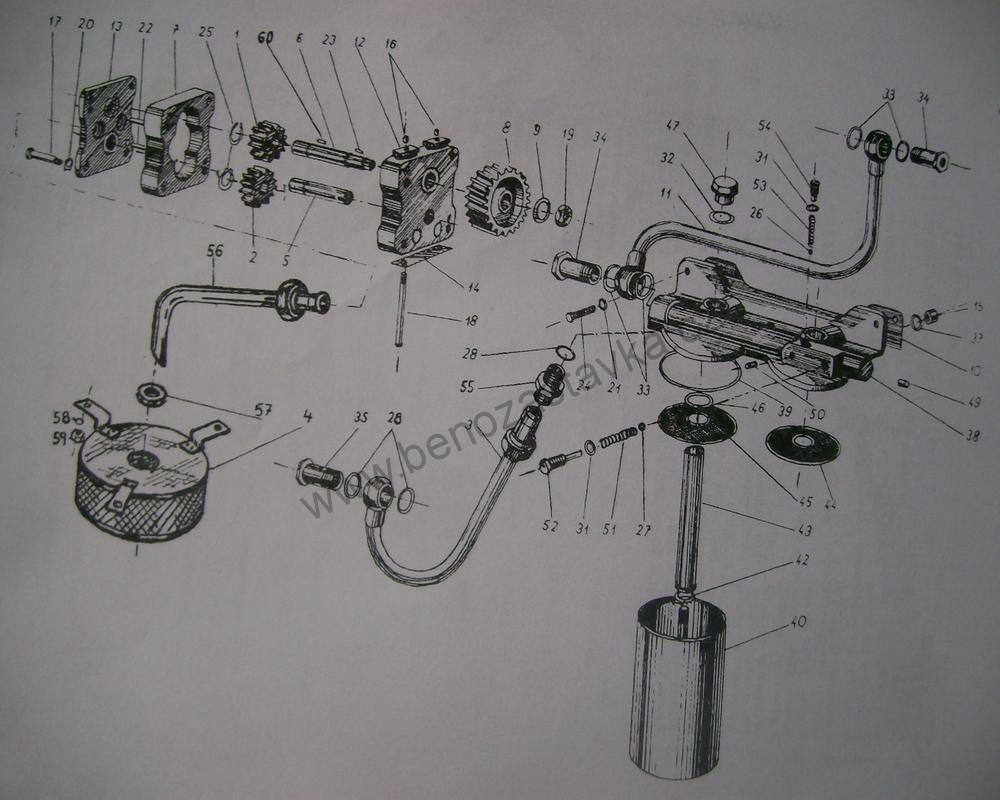 Kolo náhonu olejového čerpadla - Zetor