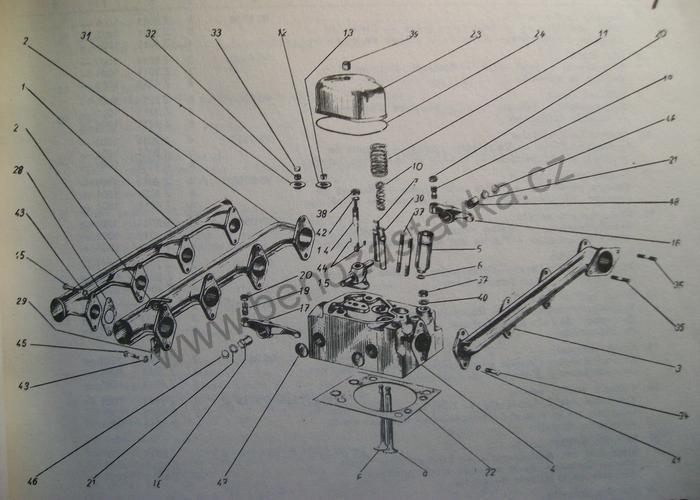 Kozlík vahadel - Zetor