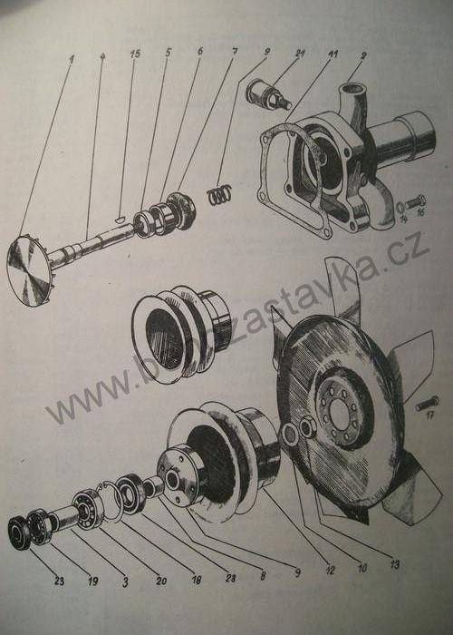 Těsnění vodního čerpadla - Zetor