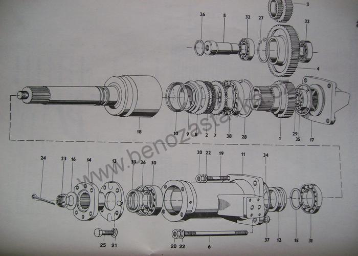 Hnací kolo - Zetor URII