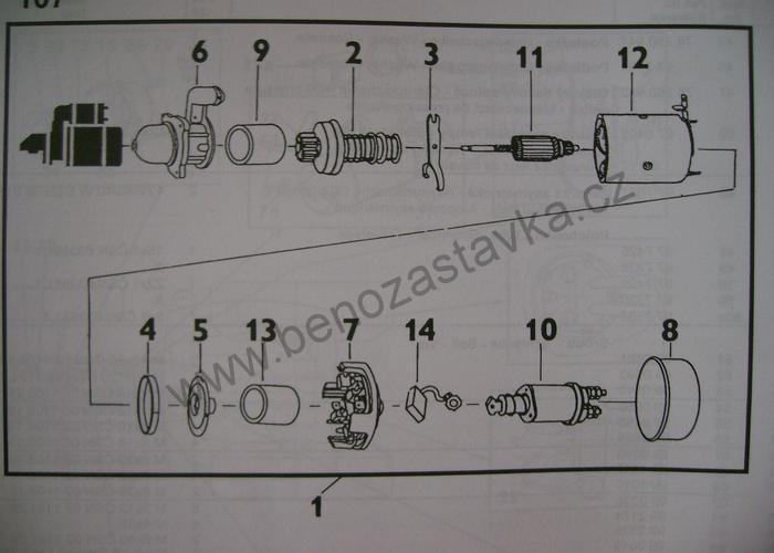 Stator úplný - Zetor