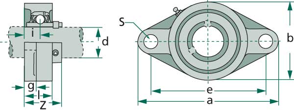GRANIT Napínací ložisko komplet UCFL 206