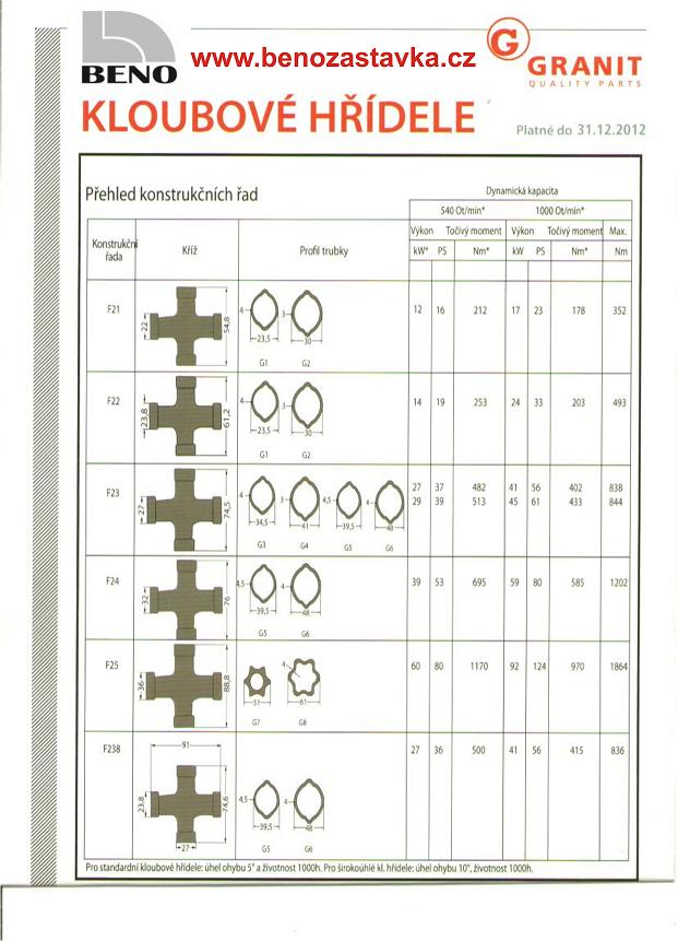 Kardan Weasler - Kloubová hřídel - 710mm - 6 zubů - G1/G2 - F21