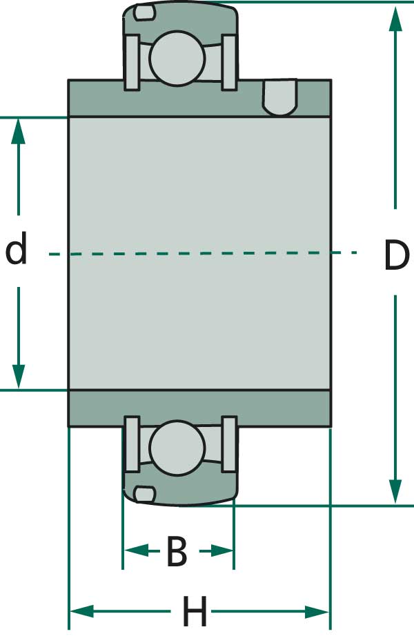 GRANIT Napínací ložisko UC207