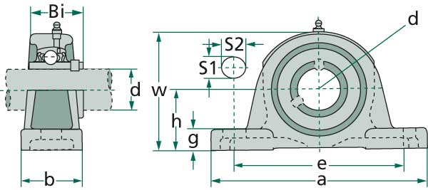 GRANIT Napínací ložisko komplet UCP 207